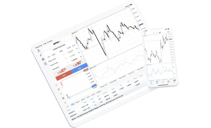 CMC Markets — Изображение продуктов и услуг с официального сайта