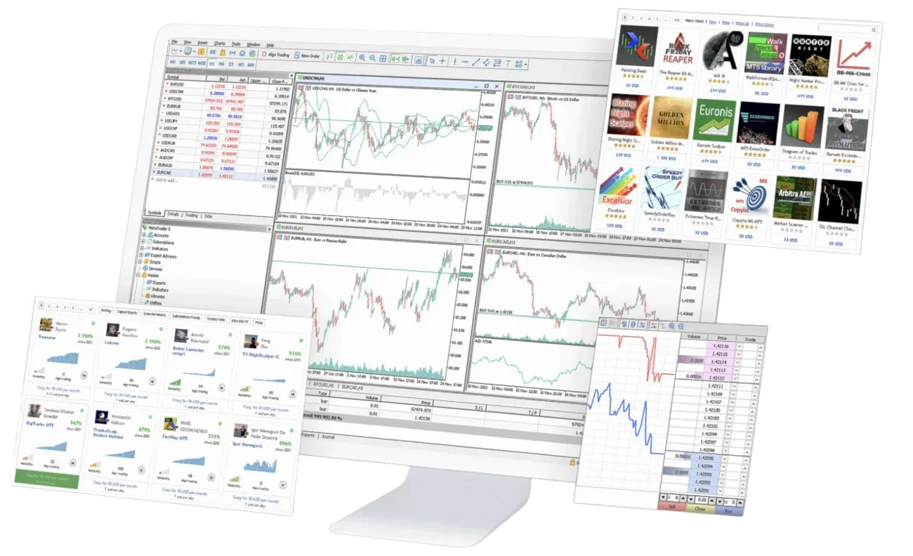 CMC Markets — Изображение продуктов и услуг с официального сайта